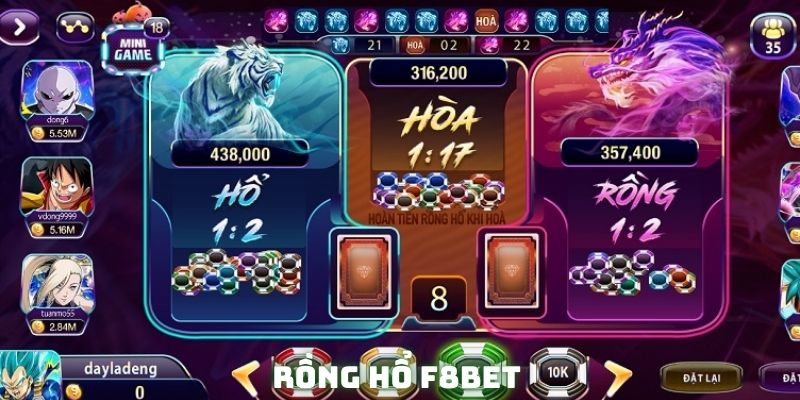 Rồng Hổ F8BET: Chia 