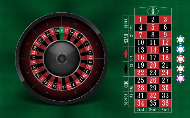 Phim Casino Quay Sổ 